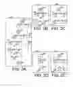 Fig. 03 - Exception handling for collaborating process models