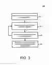 Fig. 04 - Exception handling for collaborating process models