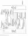 Fig. 04 - Conducting client-server inter-process communication