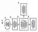 Fig. 09 - Method, apparatus and computer program product for managing persistence in a messaging network