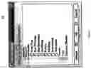 Fig. 08 - Method of configuring intelligent electronic devices to facilitate standardized communication messages among a plurality of IEDS within a network