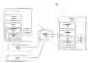 Fig. 01 - Merging realtime data flows