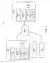 Fig. 02 - Merging realtime data flows