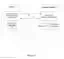 Fig. 02 - Mechanism for developing AJax applications using java swing framework and method for using the same