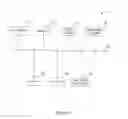 Fig. 09 - Mechanism for developing AJax applications using java swing framework and method for using the same