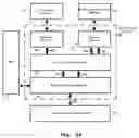 Fig. 07 - System and method for providing execute-in-place functionality
