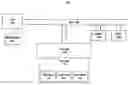 Fig. 01 - MULTIPLE INTERFACE STANDARD SUPPORT FOR REDUNDANT ARRAY OF INDEPENDENT DISKS