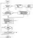 Fig. 01 - System and method for selective recording of information
