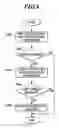 Fig. 07 - Program viewing control apparatus