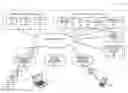 Fig. 01 - Multimedia subsystem control for internet protocol based television services