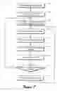 Fig. 08 - Determining user interest based on guide navigation