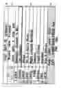 Fig. 05 - Method and system for displaying advertisements in an electronic program guide