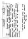 Fig. 10 - Method and system for displaying advertisements in an electronic program guide