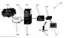 Fig. 01 - Intelligent internet protocol television switching