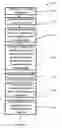 Fig. 06 - Intelligent internet protocol television switching