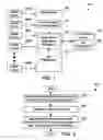 Fig. 02 - Aggregation of Multiple Media Streams to a User