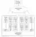 Fig. 01 - ELECTRONIC PROGRAM GUIDE SERVICE SYSTEM AND ESTABLISHING AND OPERATING METHOD THEREOF