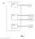 Fig. 02 - Method and system for ranking videos / movies or other objects, and inserting commercial advertisements in the objects