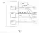 Fig. 03 - Method and system for ranking videos / movies or other objects, and inserting commercial advertisements in the objects