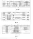 Fig. 07 - Method and system for ranking videos / movies or other objects, and inserting commercial advertisements in the objects