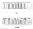 Fig. 08 - Method and system for ranking videos / movies or other objects, and inserting commercial advertisements in the objects