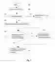 Fig. 09 - Method and system for ranking videos / movies or other objects, and inserting commercial advertisements in the objects