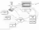Fig. 01 - Aggregating content from multiple content delivery types in a discovery interface