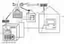 Fig. 01 - PROGRAM SERVER AND A RECEIVER