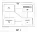 Fig. 06 - Method and apparatus for providing virtual closed circuit television