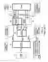 Fig. 02 - METHOD AND APPARATUS FOR TRANSMITTING/RECEIVING BROADCASTING SERVICE IN DIGITAL BROADCASTING SYSTEM