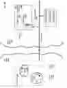 Fig. 16 - Evaluation systems and methods for coordinating software agents