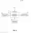 Fig. 07 - Messaging security device