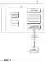 Fig. 02 - Delivering callbacks into secure application areas