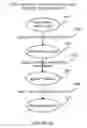 Fig. 49 - Interference management for an electronic device security and tracking system and method