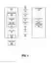 Fig. 02 - System and method for virtualized hypervisor to detect insertion of removable media