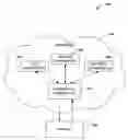 Fig. 01 - SYSTEM AND METHOD FOR PROVIDING HANDSET INSURANCE IN A WIRELESS ENVIRONMENT