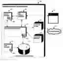 Fig. 01 - Method, system, and apparatus for linked personas authenticator
