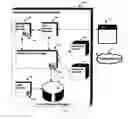 Fig. 02 - Method, system, and apparatus for linked personas authenticator