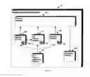 Fig. 03 - Method, system, and apparatus for linked personas authenticator