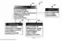 Fig. 08 - Method, system, and apparatus for linked personas authenticator