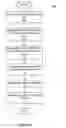 Fig. 06 - Automated malware signature generation