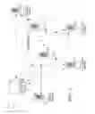 Fig. 02 - Centralized security management system