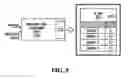 Fig. 07 - Methods For Estabilishing Legitimacy Of Communications