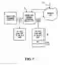 Fig. 09 - Methods For Estabilishing Legitimacy Of Communications