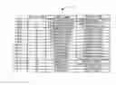 Fig. 01 - Systematic approach to uncover GUI logic flaws