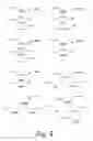 Fig. 06 - Systematic approach to uncover GUI logic flaws