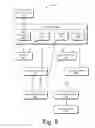 Fig. 09 - Systematic approach to uncover GUI logic flaws