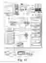 Fig. 16 - Systematic approach to uncover GUI logic flaws