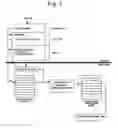 Fig. 02 - Method and system for detecting windows rootkit that modifies the kernel mode system service dispatch table