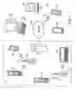 Fig. 02 - SMART-CARD CENTRIC SPAM PROTECTION